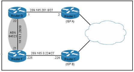 Which BGP attribute can you set to allow traffic that originates