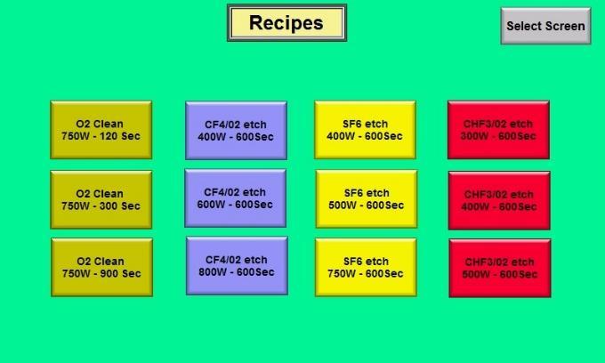 4.1.3 Press the Screen Select button again. Now from the menu press Recipe Select. The buttons in the center of the Recipes screen (Fig. 3) give a brief detail of the recipe each of them will load.