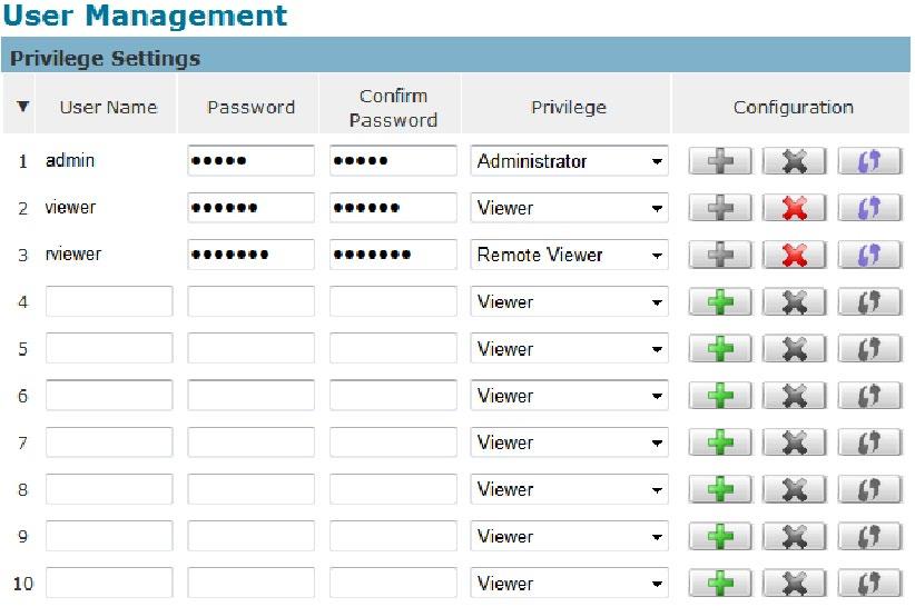 User Management This section explains how to enable password protection and create