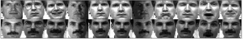 20/27 Yale Face Database Contains 165 grayscale images of 15 individuals.