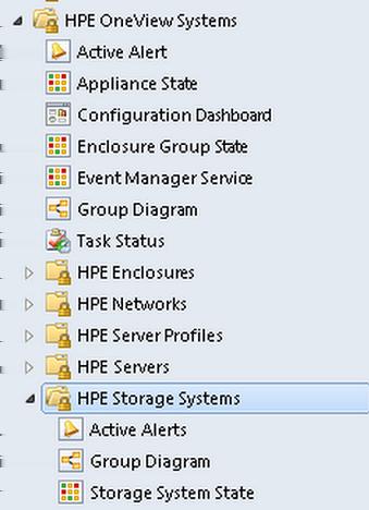 The views are displayed at the following location: HPE OneView Systems > HPE Storage Systems. Active Alerts displays alerts generated by HPE OneView for Storage Systems and their logical components.