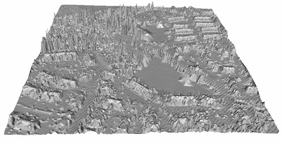 Figure 14: Perspective view of raw LIDAR