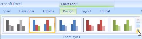 Changing the Chart Design Office 2007 has many designs that you can apply to your chart with attractive color schemes.