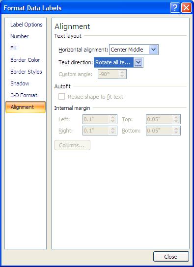 1. To customize data label options select More Data Label Options to display the Format Data Labels dialog box. Note: Formatting must be done on each category or series individually (e.g., all Reference columns in the chart above).