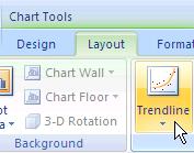 Adding Trendlines to Two-Dimensional Charts You can add trendlines to your two-dimensional charts. (This option is not available in threedimensional charts.