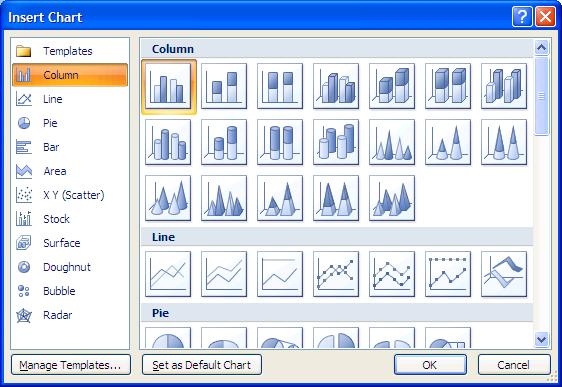 From the Home tab of PowerPoint, select New Slide. Select Insert Chart 2.