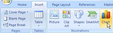 Creating a Chart in Word 1. To insert a chart in Word, position your cursor where you want the chart inserted. 2. Click the Insert tab; then select Chart. 3.