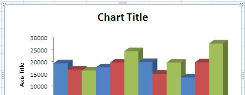 Use one of the following options to add titles and/or labels to your chart. Option 1 1. Single-click the chart to activate it and provide chart options. 2.