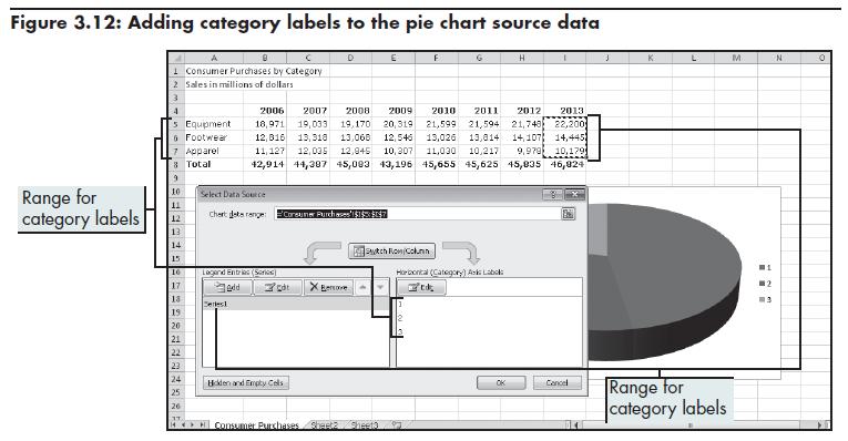 Selecting Pie Chart Source Data Succeeding in