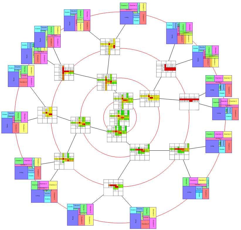 Figure 4. Nicheworks representation of a HAC built from the topological layouts. Figure 5. The interactive filtering method. 3.2.