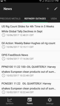 H. News News Feed Day-to-day trading decisions are based on price as well as ongoing events and activities taking place within a market, industry, or economy.
