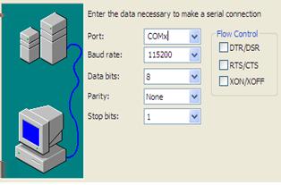 Figure 14: Establishing a serial connection Table 8: Establishing a serial connection Port Field Baud rate Set to 115200. Data bits Set to 8.