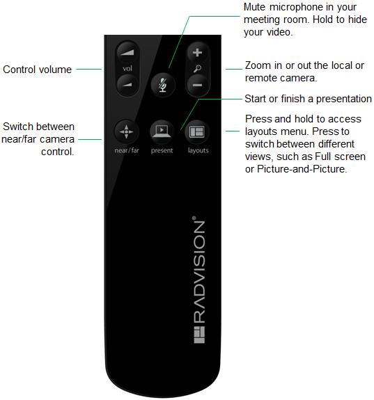Figure 20: The new XT Remote Control Unit Use the XT Remote Control Unit to navigate through system menus, as follows: Scroll through menus and options using the arrow keys and pressing the ok/menu