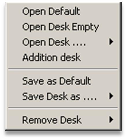 For example, you can create a different type of desk for every kind of instrument (futures, derivatives, etc.). 8 Desk menu Open Default: it opens the default desk.