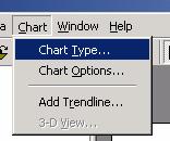 PAGE 53 - ECDL MODULE 6 (USING OFFICE 2000) - MANUAL From the dialog box displayed, select the required