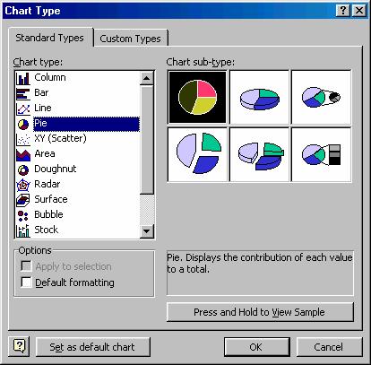 PAGE 55 - ECDL MODULE 6 (USING OFFICE 2000) - MANUAL Select the required chart type, in this case a Pie