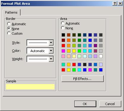 PAGE 56 - ECDL MODULE 6 (USING OFFICE 2000) - MANUAL Area dialog box. Select the required colour and then click on the OK button. An example is illustrated below. 6.4.1.