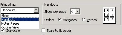 Select Handouts from the drop down menu displayed. Select the number of Slides per page, and whether you wish them displayed horizontally or vertically.