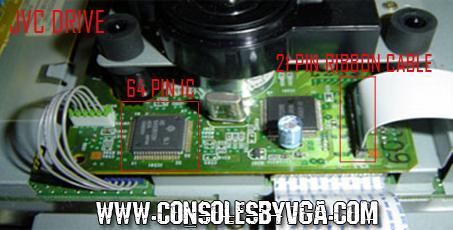 Step 4 Identifying Drive Type Model 2 Saturn: - JVC Drives: Console Buttons: Oval (Very rare) or