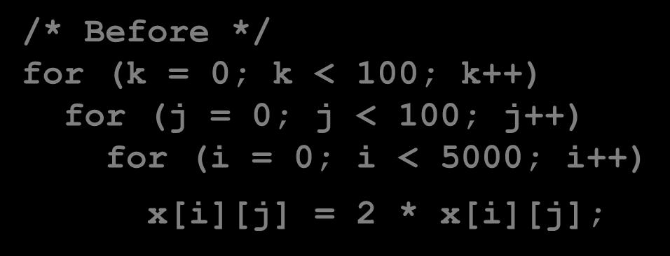 major) /* Before */ for (k = 0; k < 100; k++) for (j = 0; j < 100; j++) for (i = 0; i