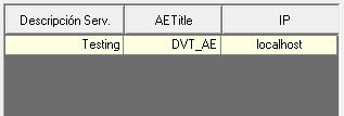 Description IP AETitle List of configured Dicom Node