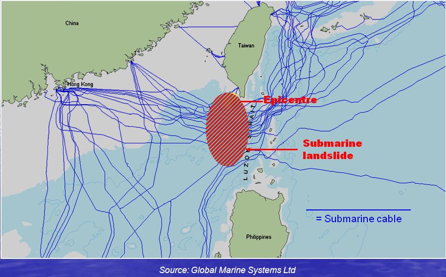 Measures associated to resilience challenges 33 Figure 5 Location of disruption to submarine cables associated with the Hengchun earthquake December 2006 Source: International Submarine Cable