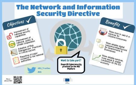 EU Cyber Security