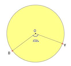 A Segment of a Circle is the area of the region between a chord of a circle and its associated arc.
