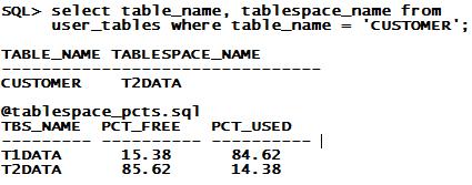 This query is to check the data movement result: Tablespace space usage: free space on T1DATA