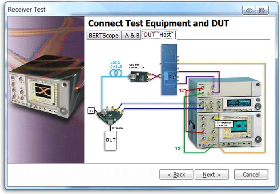 5.2.2 Connect Test Equipment and DUT 5.2.3 Initialize