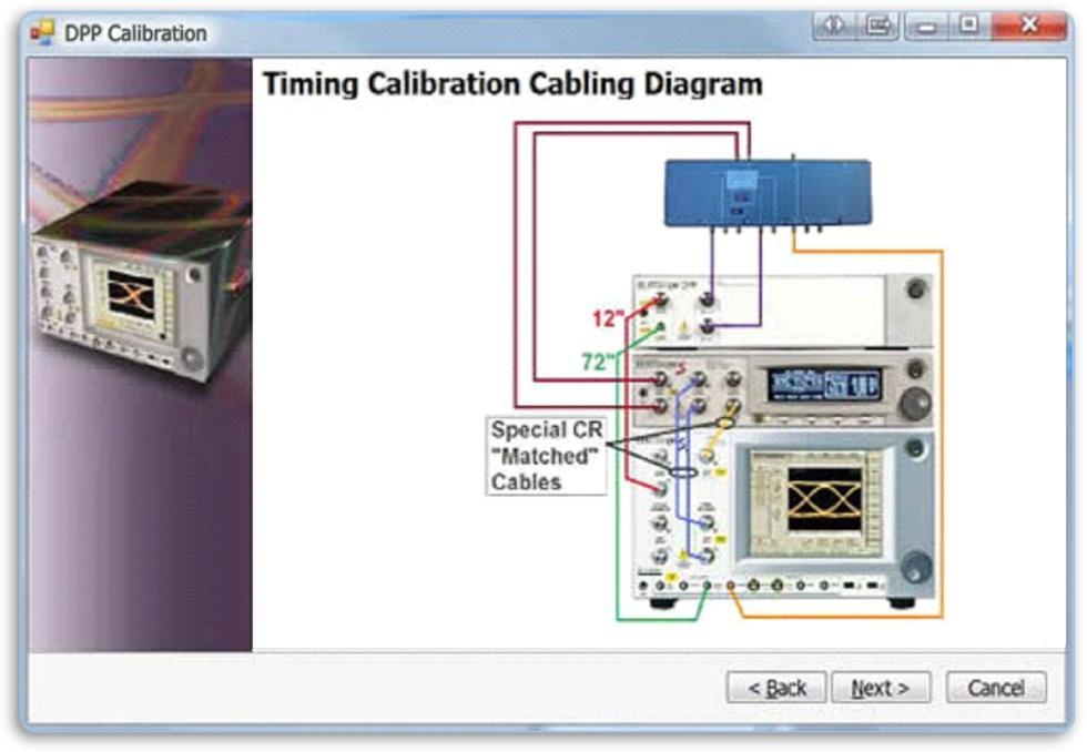 You will be prompted with diagrams to make test equipment connections, then begin the automated calibration
