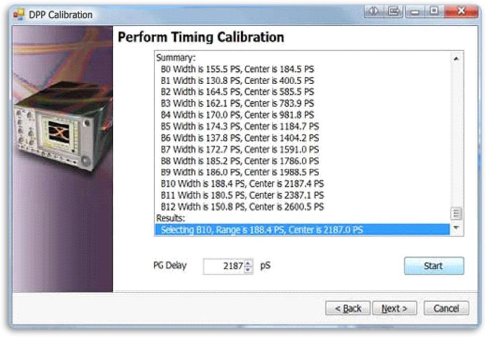 Timing Calibration USB 3.