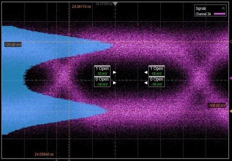 1 GHz to 6 GHz Differential mode noise frequency: 2 GHz to 10