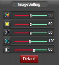 You can set the color parameters for the video image in this ImageSet, such as Hue, Brightness, Contrast, Saturation, Sharpness. : Hue. : Brightness. : Contrast. : Saturation. : Sharpness. 6.2.