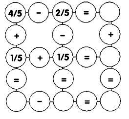 Activity III TLO: Addition and Subtraction of fractions Complete the Blank circles with fractions using Addition and Subtraction of fractions.