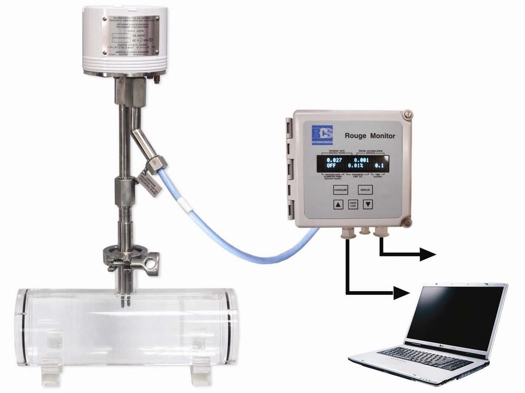 Rouge Monitor A complete Rouge Monitoring System consists of three pieces: Stainless Steel Probe that is inserted into the ultrapure process stream Local E 9020 Rouge Detection Transmitter Remote