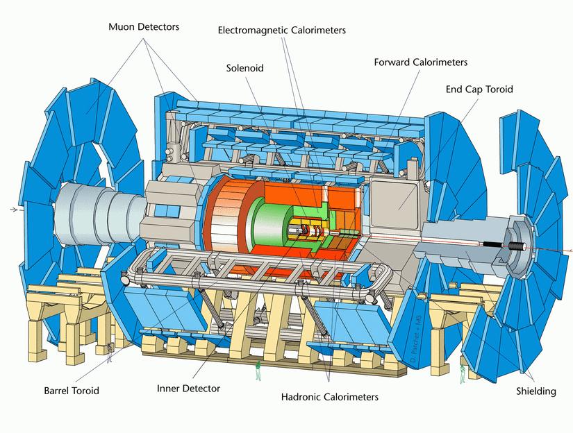It is placed near Geneva at the border between France and Switzerland and is currently working on the construction of the Large Hadron Collider (LHC) (Figure 1). Figure 1: Air view of CERN and LHC.