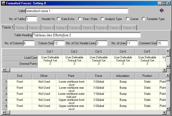 Getting Started with Lotus Suspension Analysis 9 - User Formatting