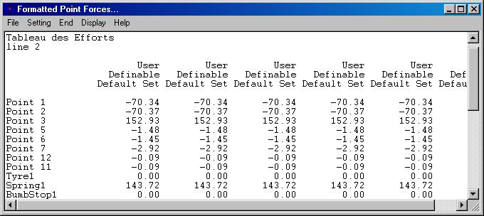 display has a range of plotting options to produce hard copies or