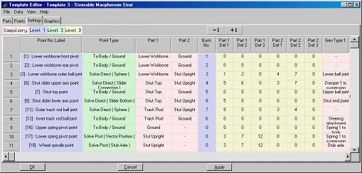164 Getting Started with Lotus Suspension Analysis 14 - User Templates (1) 14.5 The Settings Data Set The Settings data set has a row entered for each point defined in the Points data set.