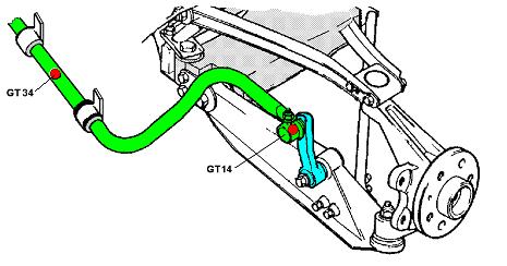 Getting Started with Lotus Suspension Analysis 14 - User Templates (1) 169 Example Front Suspension General Types 14 and 34 15 = Rack Lateral Mount point: This optional point identifies the point as