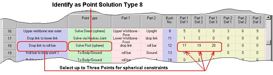 Getting Started with Lotus Suspension Analysis 14 - User Templates (1) 183 8 = Solve Post (Sphere): This point solution type is a post calculation solution type and as such adds no equations to the