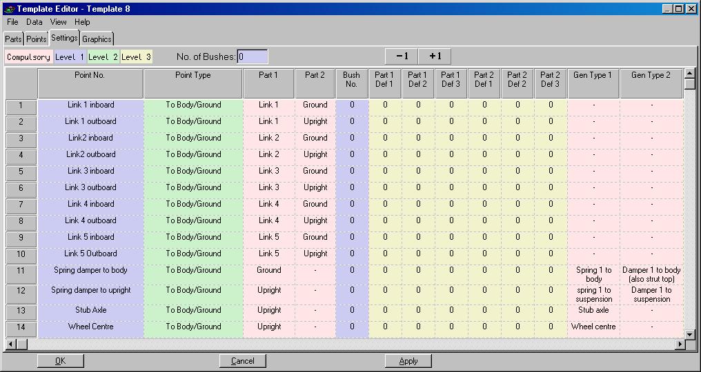 198 Getting Started with Lotus Suspension Analysis 15 - User Templates (2) Initial Settings for Part 1, Part 2 and Gen Type values.