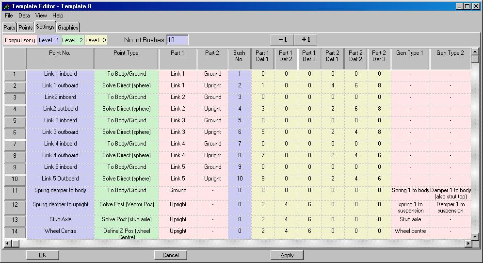 Getting Started with Lotus Suspension Analysis 15 - User Templates (2) 199 Data Fill Complete to Level 3 using auto-fill routines.