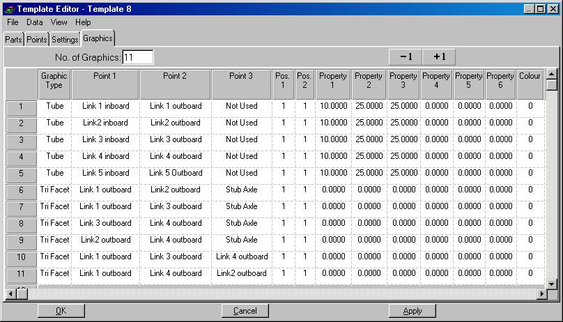 208 Getting Started with Lotus Suspension Analysis 15 - User Templates (2) Graphical Element Settings for Five Link Template The screen shot above shows the settings used, values have been entered