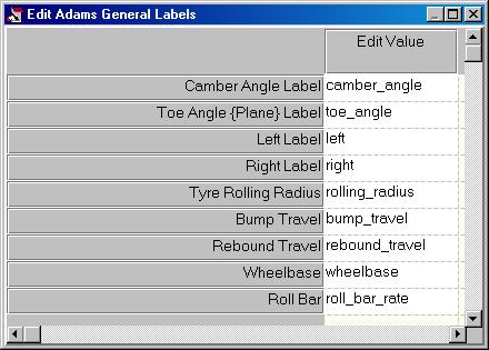 Getting Started with Lotus Suspension Analysis 22 - Importing/Exporting Hard Points 263 As well as the import function having the matching strings, users can apply local shifting, scaling and axis