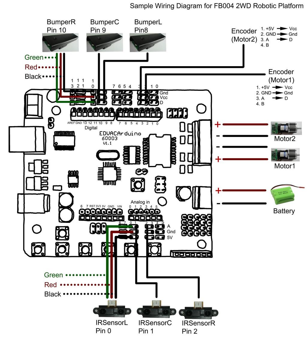 The diagram below illustrates one example of how to connect the Arduino control board to the sensors, motors and battery. Please pay particular attention to the battery connections.