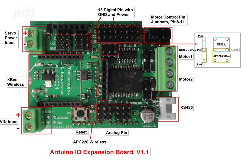 IO Expansion Board To support RS485