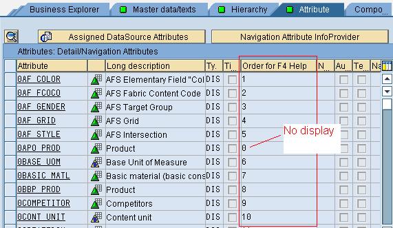 If the value in order help columns shows 0, then it has no display in F4 help.
