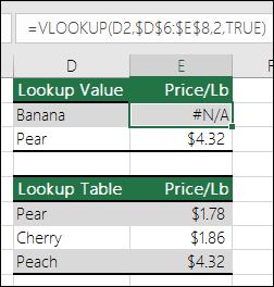#N/A! Excel displays this error when a value is not available